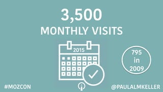 3,500
MONTHLY VISITS
2015 795
in
2009
@PAULALMKELLER#MOZCON
 