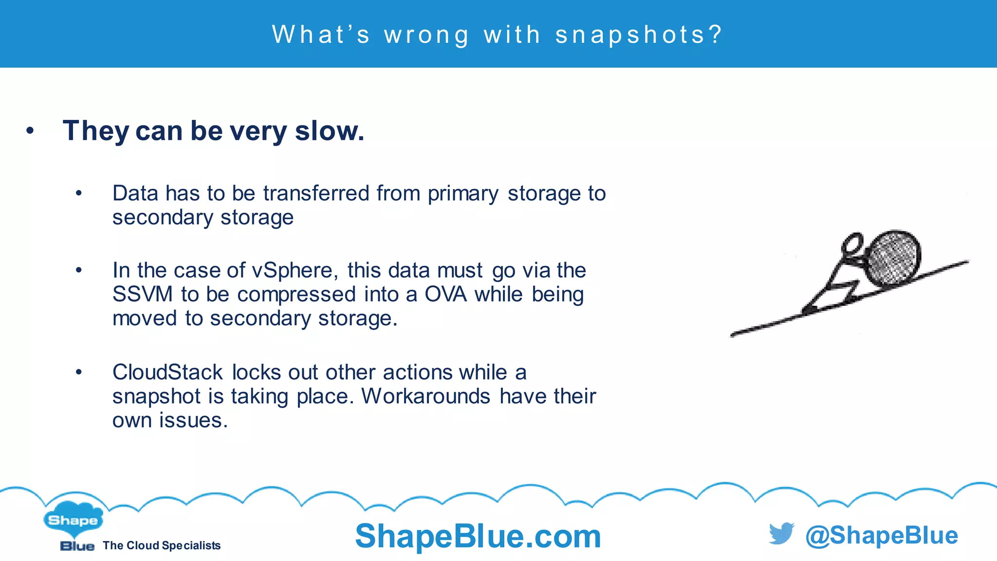 C l i c k t o e d i t
The Cloud Specialists ShapeBlue.com @ShapeBlue
W h a t ’ s w r o n g w i t h s n a p s h o t s ?
• They can be very slow.
• Data has to be transferred from primary storage to
secondary storage
• In the case of vSphere, this data must go via the
SSVM to be compressed into a OVA while being
moved to secondary storage.
• CloudStack locks out other actions while a
snapshot is taking place. Workarounds have their
own issues.
 