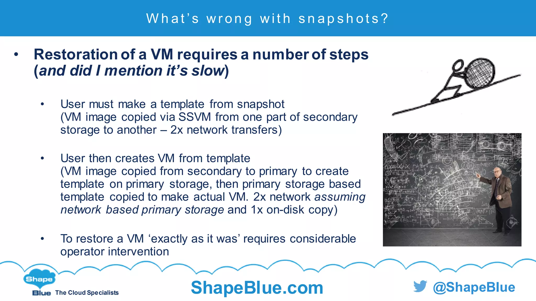 C l i c k t o e d i t
The Cloud Specialists ShapeBlue.com @ShapeBlue
W h a t ’ s w r o n g w i t h s n a p s h o t s ?
• Restoration of a VM requires a number of steps
(and did I mention it’s slow)
• User must make a template from snapshot
(VM image copied via SSVM from one part of secondary
storage to another – 2x network transfers)
• User then creates VM from template
(VM image copied from secondary to primary to create
template on primary storage, then primary storage based
template copied to make actual VM. 2x network assuming
network based primary storage and 1x on-disk copy)
• To restore a VM ‘exactly as it was’ requires considerable
operator intervention
 