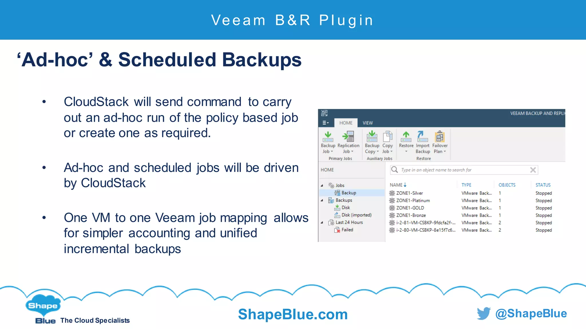 C l i c k t o e d i t
The Cloud Specialists
ShapeBlue.com @ShapeBlue
Veeam B & R P l u g i n
‘Ad-hoc’ & Scheduled Backups
• CloudStack will send command to carry
out an ad-hoc run of the policy based job
or create one as required.
• Ad-hoc and scheduled jobs will be driven
by CloudStack
• One VM to one Veeam job mapping allows
for simpler accounting and unified
incremental backups
 
