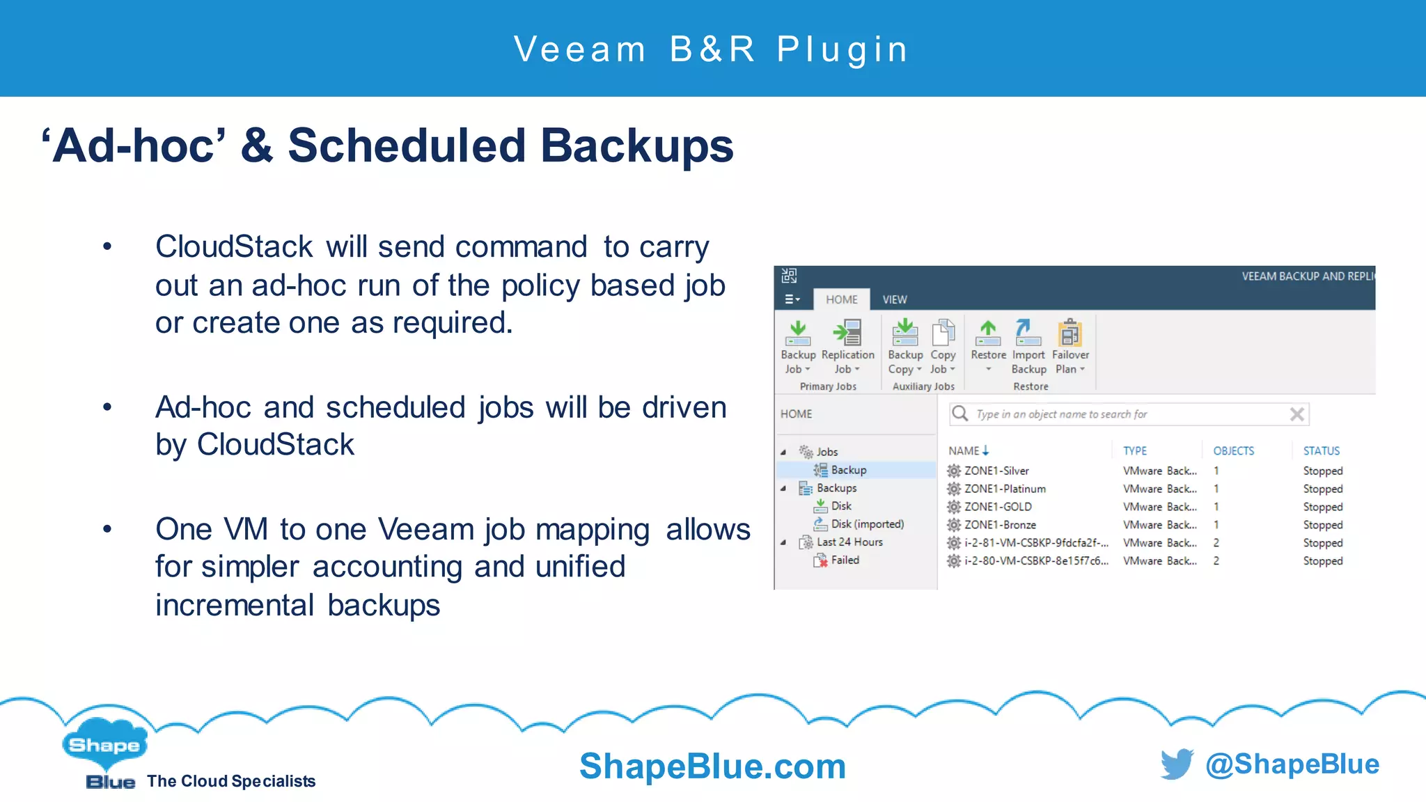 C l i c k t o e d i t
The Cloud Specialists
ShapeBlue.com @ShapeBlue
Veeam B & R P l u g i n
‘Ad-hoc’ & Scheduled Backups
• CloudStack will send command to carry
out an ad-hoc run of the policy based job
or create one as required.
• Ad-hoc and scheduled jobs will be driven
by CloudStack
• One VM to one Veeam job mapping allows
for simpler accounting and unified
incremental backups
 
