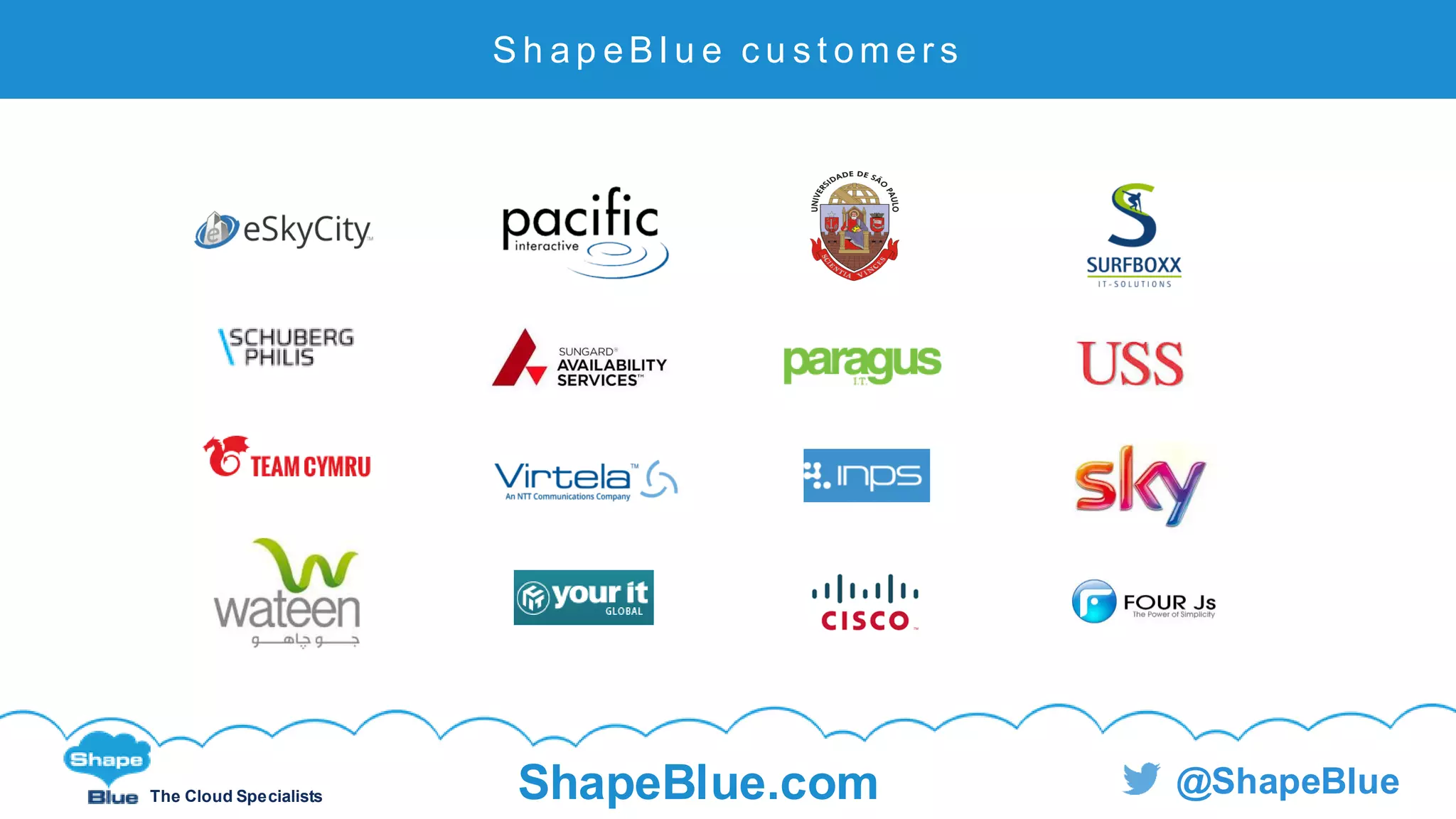 C l i c k t o e d i t
The Cloud Specialists ShapeBlue.com @ShapeBlue
S h a p e B l u e c u s t o m e r s
 