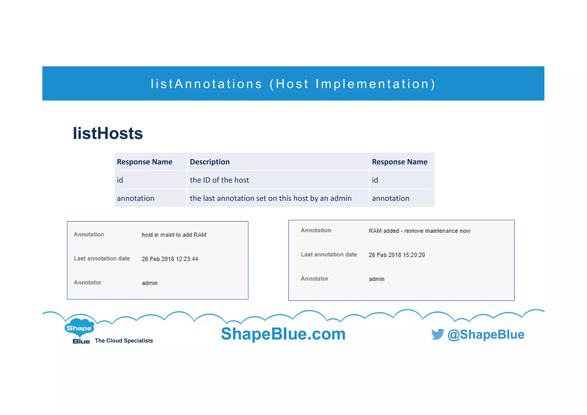C l i c k t o e d i t
The Cloud Specialists
ShapeBlue.com @ShapeBlue
l i s t A n n o t a t i o n s ( H o s t I m p l e m e n t a t i o n )
listHosts
Response Name Description Response Name
id the ID of the host id
annotation the last annotation set on this host by an admin annotation
 