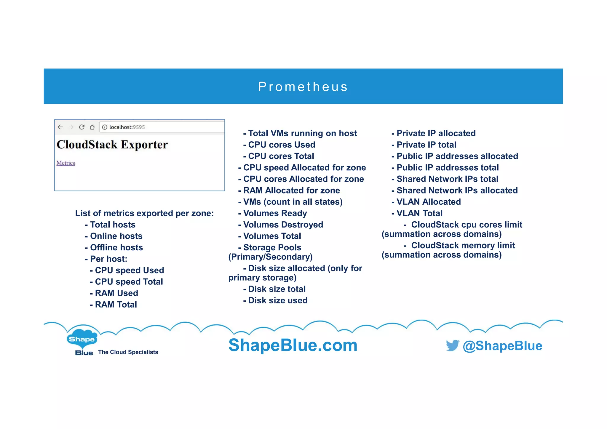 C l i c k t o e d i t
The Cloud Specialists
ShapeBlue.com @ShapeBlue
List of metrics exported per zone:
- Total hosts
- Online hosts
- Offline hosts
- Per host:
- CPU speed Used
- CPU speed Total
- RAM Used
- RAM Total
- Total VMs running on host
- CPU cores Used
- CPU cores Total
- CPU speed Allocated for zone
- CPU cores Allocated for zone
- RAM Allocated for zone
- VMs (count in all states)
- Volumes Ready
- Volumes Destroyed
- Volumes Total
- Storage Pools
(Primary/Secondary)
- Disk size allocated (only for
primary storage)
- Disk size total
- Disk size used
- Private IP allocated
- Private IP total
- Public IP addresses allocated
- Public IP addresses total
- Shared Network IPs total
- Shared Network IPs allocated
- VLAN Allocated
- VLAN Total
- CloudStack cpu cores limit
(summation across domains)
- CloudStack memory limit
(summation across domains)
P r o m e t h e u s
 