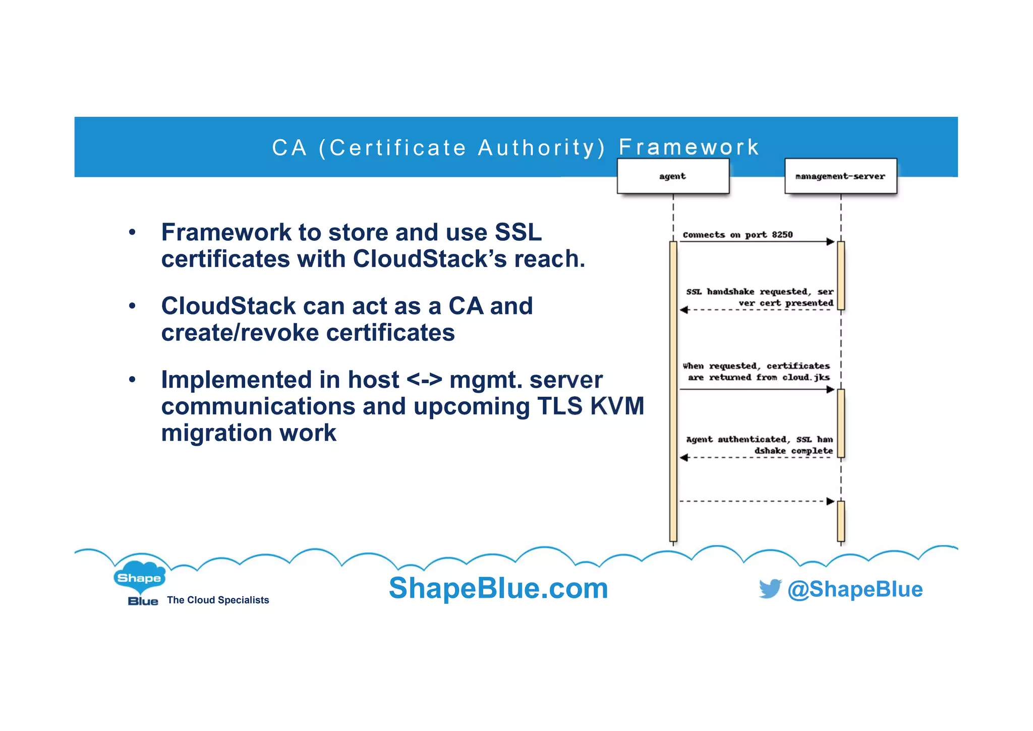 C l i c k t o e d i t
The Cloud Specialists
ShapeBlue.com @ShapeBlue
• Framework to store and use SSL
certificates with CloudStack’s reach.
• CloudStack can act as a CA and
create/revoke certificates
• Implemented in host <-> mgmt. server
communications and upcoming TLS KVM
migration work
C A ( C e r t i f i c a t e A u t h o r i t y) F r a m e wo r k
 