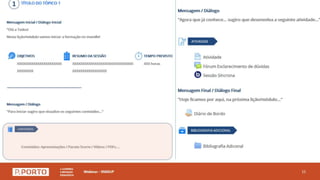 Webinar - Ensino a distância