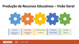 Webinar - Ensino a distância
