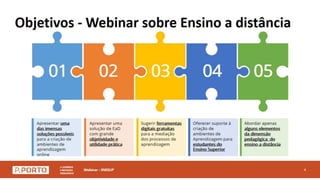 Webinar - Ensino a distância