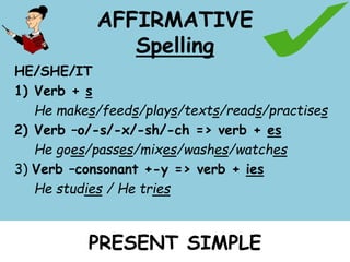 AFFIRMATIVE
Spelling
HE/SHE/IT
1) Verb + s
He makes/feeds/plays/texts/reads/practises
2) Verb –o/-s/-x/-sh/-ch => verb + es
He goes/passes/mixes/washes/watches
3) Verb –consonant +-y => verb + ies
He studies / He tries
PRESENT SIMPLE
 