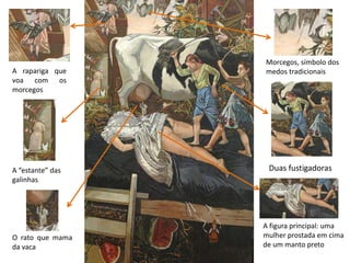 A rapariga que
voa com os
morcegos
A “estante” das
galinhas
O rato que mama
da vaca
Duas fustigadoras
A figura principal: uma
mulher prostada em cima
de um manto preto
Morcegos, símbolo dos
medos tradicionais
 