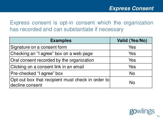 canadas anti spam law commercial electronic messages electronic consent form example