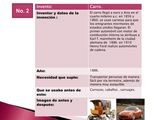 Invento:                 Carro.
No. 2   Inventor y datos de la   El carro llegó a euro y Asia en el
        invención :              cuarto milenio a.c. en 1856 y
                                 1860. se usan carretas para que
                                 los emigrantes mormones de
                                 estados unidos llegaran. El
                                 primer automóvil con motor de
                                 combustión interna se atribuye a
                                 Karl f. mannheim de la ciudad
                                 alemana de 1886. en 1910
                                 Henry Ford realizo automóviles
                                 de cadena.




        Año:                     1886.

        Necesidad que suple:     Transportar personas de manera
                                 fácil por vía terrestre, además de
                                 manera muy asequible.
        Que se usaba antes de    Carrozas, caballos , carruajes.
        esto:
        Imagen de antes y
        después:
 