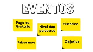 EVENTOS
EVENTOS
Pago ou
Gratuito
Palestrantes
Nível das
palestras
Histórico
Objetivo
 