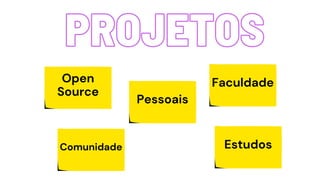PROJETOS
PROJETOS
Open
Source
Comunidade
Pessoais
Faculdade
Estudos
 
