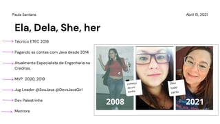 Abril 15, 2021
Paula Santana
Ela, Dela, She, her
Técnico ETEC 2018
Pagando as contas com Java desde 2014
Atualmente Especialista de Engenharia na
Creditas.
MVP 2020, 2019
Jug Leader @SouJava @DevsJavaGirl
Dev Palestrinha
Mentora
Deu
tudo
certo
começo
de um
sonho
2008 2021
 