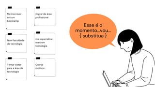 Esse é o
momento...vou...
{ substitua }
Me inscrever
em um
bootcamp
migrar de área
profissional
fazer faculdade
de tecnologia
me especializar
mais em
tecnologia
Tentar voltar
para a área de
tecnologia
Outros
motivos..
 