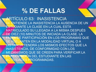 % DE FALLAS
ARTÍCULO 63: INASISTENCIA
SE ENTIENDE LA INASISTENCIA LA AUSENCIA DE UN
ESTUDIANTE LA CLASE EN LA CUAL ESTÁ
MATRICULADO SU LLEGADA A LA MISMA DESPUÉS
DE DIEZ (10) MINUTOS DE INICIADA LA CLASE. LA
FALTA DE PARTICIPACIÓN EN LOS PROGRAMAS QUE
SE ADELANTEN EN LA MODALIDAD VIRTUAL O A
DISTANCIA TENDRÁ LOS MISMOS EFECTOS QUE LA
INASISTENCIA, DE CONFORMIDAD CON LOS
MECANISMOS QUE SE CREEN PARA VERIFICAR LA
PARTICIPACIÓN DEL ESTUDIANTE EN LAS
ACTIVIDADES PROGRAMADAS.
 