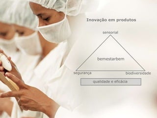Inovação em produtos bemestarbem sensorial qualidade e eficácia segurança biodiversidade 