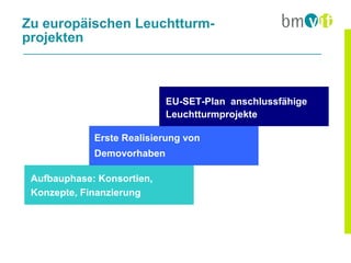 Zu europäischen Leuchtturm-
projekten



                            EU-SET-Plan anschlussfähige
                            Leuchtturmprojekte

             Erste Realisierung von
             Demovorhaben

 Aufbauphase: Konsortien,
 Konzepte, Finanzierung
 