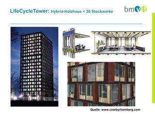 LifeCycleTower: Hybrid-Holzhaus < 30 Stockwerke




                                    Quelle: www.creebyrhomberg.com
 