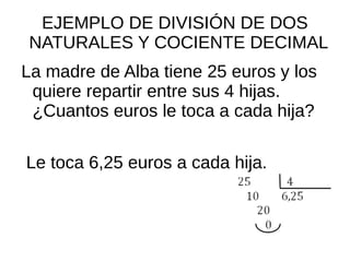 EJEMPLO DE DIVISIÓN DE DOS
NATURALES Y COCIENTE DECIMAL
La madre de Alba tiene 25 euros y los
quiere repartir entre sus 4 hijas.
¿Cuantos euros le toca a cada hija?
Le toca 6,25 euros a cada hija.
 