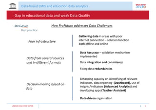 UNESCO EDUCATION SECTOR 4
Gap in educational data and weak Data Quality
Gathering data in areas with poor
internet connection – solution function
both offline and online
Data Accuracy – validation mechanism
implemented
How ProFuturo addresses Data Challenges
Poor infrastructure
Data from several sources
and in different formats
Best practice
Decision-making based on
data
Enhancing capacity on identifying of relevant
indicators, data reporting (Dashboard), use of
insights/indicators (Advanced Analytics) and
developing apps (Teacher Assistant)
Data integration and consistency
Fixing data redundancies
Data-driven organisation
 