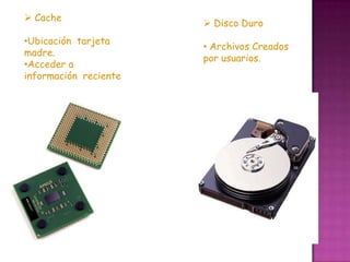  Cache
                        Disco Duro
•Ubicación tarjeta
                       • Archivos Creados
madre.
                       por usuarios.
•Acceder a
información reciente
 