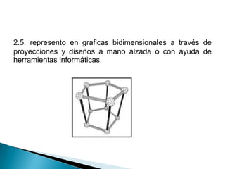 2.5. represento en graficas bidimensionales a través de
proyecciones y diseños a mano alzada o con ayuda de
herramientas informáticas.
 