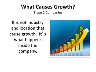 What Causes Growth?
(Stage 2 Companies)
It is not industry
and location that
cause growth. It’s
what happens
inside the
company.
 