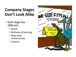 Company Stages
Don’t Look Alike
• Each stage has
different:
• Needs
• Methods of learning
• Ways they
communicate
• Cultur...