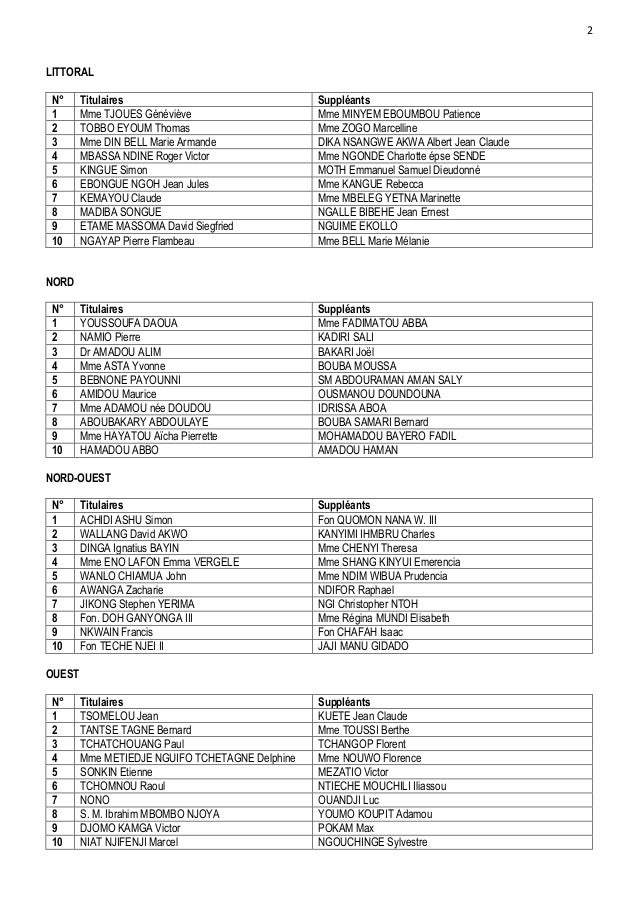 Paul Biya  Cameroun  Liste des Sénateurs du Cameroun