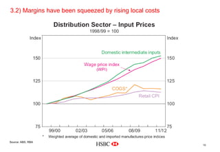 3.2) Margins have been squeezed by rising local costs
                                                        Company
                                                         Logo




Delete grid from slide master
Source: ABS, RBA
                                                                  10
 