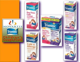 C h i l d r e n ’s
Cough/Cold
 