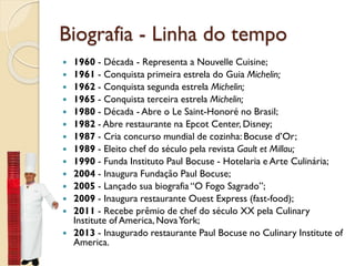 Biografia - Linha do tempo
 1960 - Década - Representa a Nouvelle Cuisine;
 1961 - Conquista primeira estrela do Guia Michelin;
 1962 - Conquista segunda estrela Michelin;
 1965 - Conquista terceira estrela Michelin;
 1980 - Década - Abre o Le Saint-Honoré no Brasil;
 1982 - Abre restaurante na Epcot Center, Disney;
 1987 - Cria concurso mundial de cozinha: Bocuse d’Or;
 1989 - Eleito chef do século pela revista Gault et Millau;
 1990 - Funda Instituto Paul Bocuse - Hotelaria e Arte Culinária;
 2004 - Inaugura Fundação Paul Bocuse;
 2005 - Lançado sua biografia “O Fogo Sagrado”;
 2009 - Inaugura restaurante Ouest Express (fast-food);
 2011 - Recebe prêmio de chef do século XX pela Culinary
Institute of America, NovaYork;
 2013 - Inaugurado restaurante Paul Bocuse no Culinary Institute of
America.
 