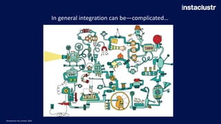 In general integration can be—complicated…
©Instaclustr Pty Limited, 2020
 