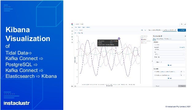 Change Data Capture (CDC) With Kafka Connect® and the Debezium ...