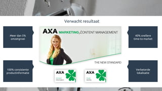 Meer dan 5%
omzetgroei
40% snellere
time-to-market
100% consistente
productinformatie
Verwacht resultaat
Verbeterde
lokalisatie
 