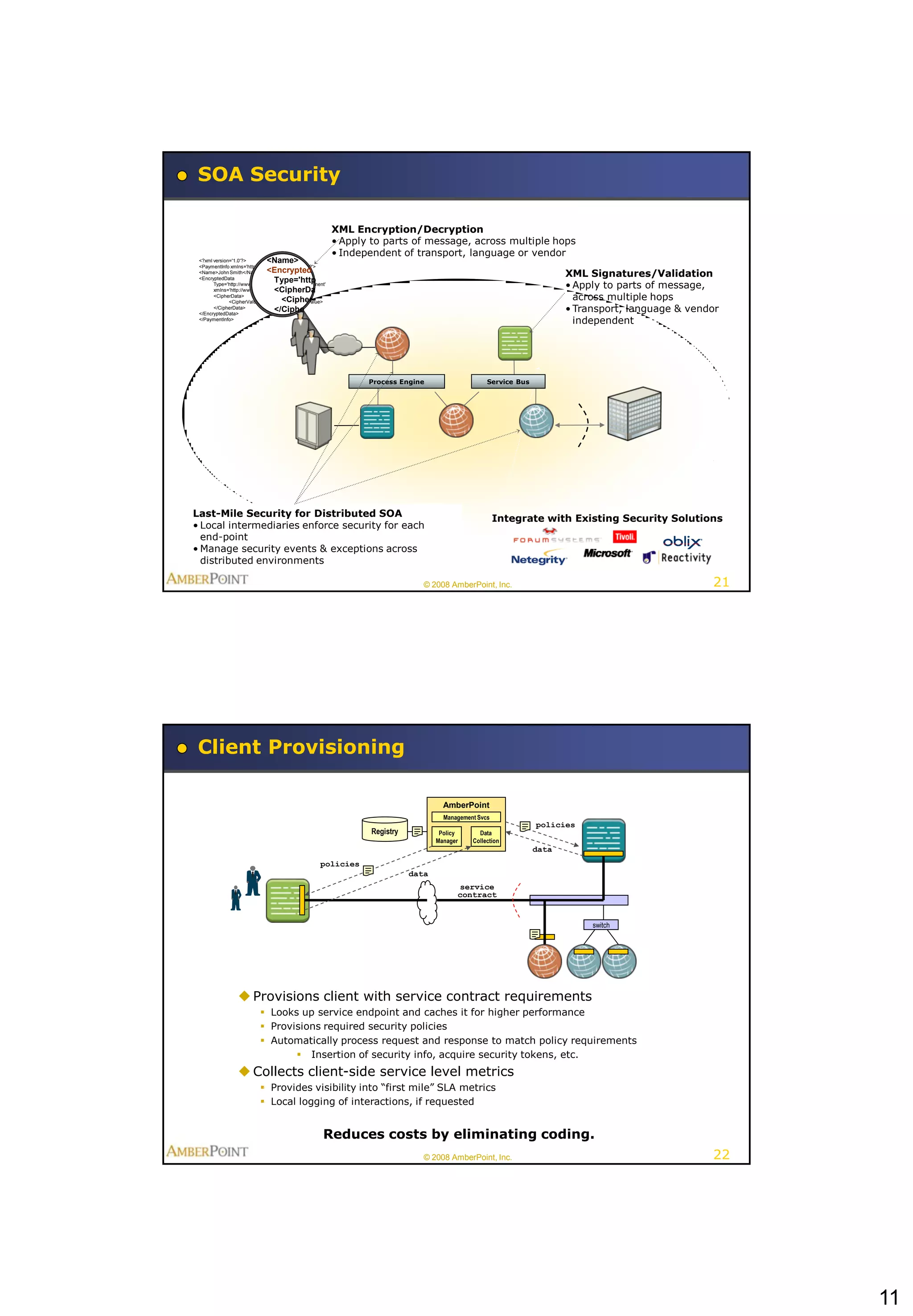 SOA Security

                                                         XML Encryption/Decryption
                                                         • Apply to parts of message, across multiple hops
                                                         • Independent of transport, language or vendor
 <?xml version='1.0'?>        env:Fault >
                           <Name>
 <PaymentInfo xmlns='http://example.org/paymentv2'>
                         Unknown Servic
                           <Encrypted
 <Name>John Smith</Name>
 <EncryptedData          "urn:ups -shipping
                                                                                                                       XML Signatures/Validation
                             Type='http
       Type='http://www.w3.org/2001/04/xmlenc#Element'
                        Service Down
                             <CipherDa
       xmlns='http://www.w3.org/2001/04/xmlenc#'>
                                                                                                                       • Apply to parts of message,
       <CipherData>
                         server:8192/e
                               <Cipher
              <CipherValue>A23B45C56</CipherValue>
                                                                                                                         across multiple hops
       </CipherData>
 </EncryptedData>
                               /soapenv :
                             </Ciphe                                                                                   • Transport, language & vendor
 </PaymentInfo>
                                                                                                                         independent




                                                                Process Engine                    Service Bus




Last-Mile Security for Distributed SOA                                                                Integrate with Existing Security Solutions
• Local intermediaries enforce security for each
  end-point
• Manage security events & exceptions across
  distributed environments

                                                                              © 2008 AmberPoint, Inc.                                              21




 Client Provisioning

                                                                                    AmberPoint
                                                                                    Management Svcs
                                                                                                                policies
                                                                Registry           Policy      Data
                                                                                  Manager    Collection
                                                                                                                data
                                                   policies
                                                                           data
                                                                                        service
                                                                                        contract


                                                                                                                            switch




                  Provisions client with service contract requirements
                           Looks up service endpoint and caches it for higher performance
                           Provisions required security policies
                           Automatically process request and response to match policy requirements
                                  Insertion of security info, acquire security tokens, etc.
                  Collects client-side service level metrics
                           Provides visibility into “first mile” SLA metrics
                           Local logging of interactions, if requested


                                                    Reduces costs by eliminating coding.
                                                                              © 2008 AmberPoint, Inc.                                              22




                                                                                                                                                        11
 