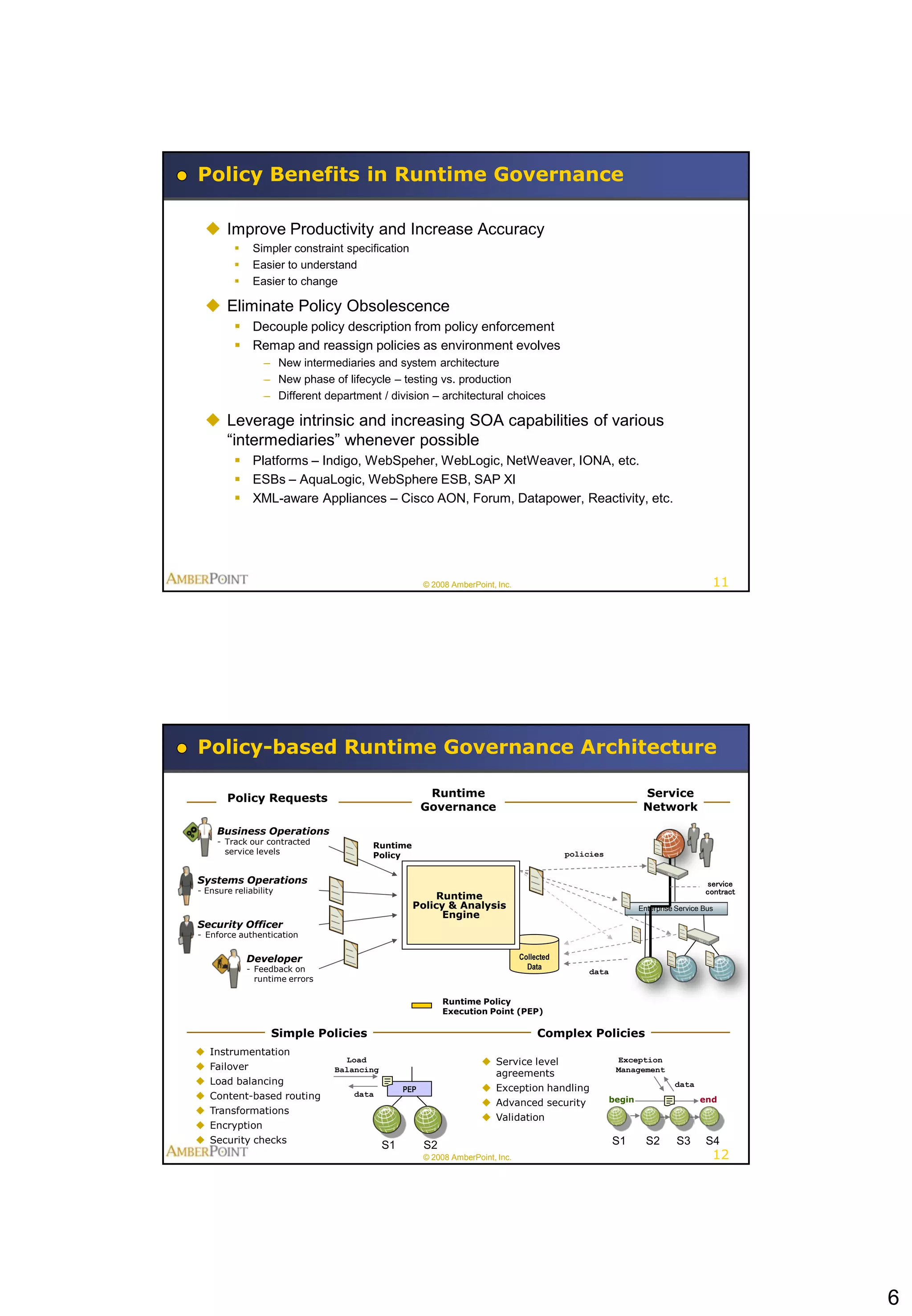 Policy Benefits in Runtime Governance

  Improve Productivity and Increase Accuracy
             Simpler constraint specification
             Easier to understand
             Easier to change

  Eliminate Policy Obsolescence
          Decouple policy description from policy enforcement
          Remap and reassign policies as environment evolves
                 – New intermediaries and system architecture
                 – New phase of lifecycle – testing vs. production
                 – Different department / division – architectural choices

  Leverage intrinsic and increasing SOA capabilities of various
   “intermediaries” whenever possible
          Platforms – Indigo, WebSpeher, WebLogic, NetWeaver, IONA, etc.
          ESBs – AquaLogic, WebSphere ESB, SAP XI
          XML-aware Appliances – Cisco AON, Forum, Datapower, Reactivity, etc.




                                                       © 2008 AmberPoint, Inc.                                                       11




Policy-based Runtime Governance Architecture

       Policy Requests                                  Runtime                                                  Service
                                                       Governance                                                Network

     Business Operations
     - Track our contracted            Runtime
       service levels                  Policy                                                policies


Systems Operations                                                                                                                  service
- Ensure reliability                                                                                                               contract
                                                        Runtime
                                                   Policy & Analysis                                            Enterprise Service Bus
                                                         Engine
Security Officer
- Enforce authentication

             Developer                                                           Collected
             - Feedback on                                                         Data
                                                                                                 data
               runtime errors

                                                            Runtime Policy
                                                            Execution Point (PEP)

                   Simple Policies                                                    Complex Policies
   Instrumentation
                                  Load                                 Service level                    Exception
   Failover                    Balancing                                                                Management
                                                                        agreements
   Load balancing                                                                                                        data
                                                 PEP                   Exception handling
   Content-based routing          data
                                                                                                        begin                     end
                                                                       Advanced security
   Transformations
                                                                       Validation
   Encryption
   Security checks                                                                                     S1        S2       S3      S4
                                            S1         S2
                                                       © 2008 AmberPoint, Inc.                                                       12




                                                                                                                                              6
 