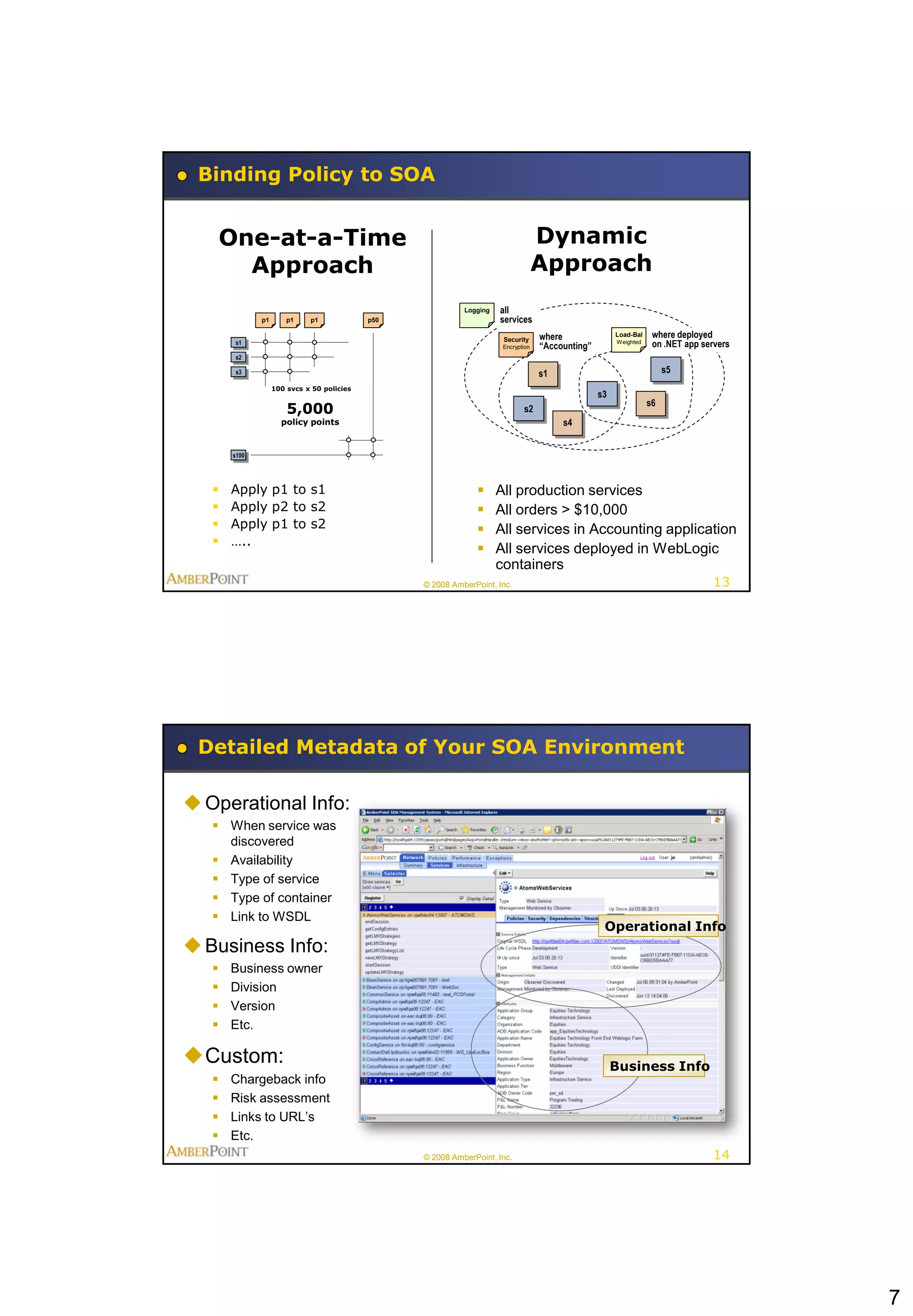 Binding Policy to SOA


       One-at-a-Time                                                                Dynamic
         Approach                                                                   Approach
                                                            Logging   all
              p1       p1    p1             p50                       services
                                                                       Security     where               Load-Bal    where deployed
        s1
                                                                       Encryption   “Accounting”
                                                                                                        Weighted
                                                                                                                    on .NET app servers
        s2

        s3                                                                          s1                                  s5
                   100 svcs x 50 policies
                                                                                                   s3
                                                                                                                   s6
                       5,000                                                  s2
                     policy points                                                       s4


       s100




      Apply p1 to s1                                                All production services
      Apply p2 to s2                                                All orders > $10,000
      Apply p1 to s2                                                All services in Accounting application
      …..
                                                                     All services deployed in WebLogic
                                                                      containers
                                                  © 2008 AmberPoint, Inc.                                                         13




 Detailed Metadata of Your SOA Environment

 Operational Info:
    When service was
     discovered
    Availability
    Type of service
    Type of container
    Link to WSDL
                                                                                                    Operational Info
 Business Info:
      Business owner
      Division
      Version
      Etc.

Custom:                                                                                                Business Info
      Chargeback info
      Risk assessment
      Links to URL‟s
      Etc.
                                                  © 2008 AmberPoint, Inc.                                                         14




                                                                                                                                          7
 
