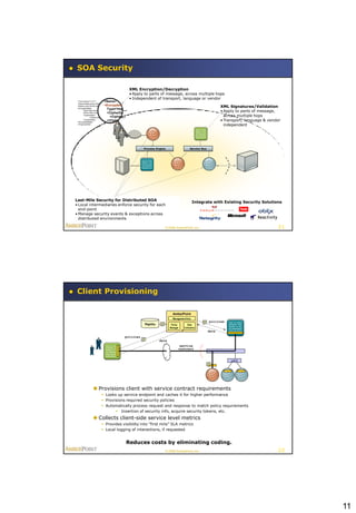 SOA Security

                                                         XML Encryption/Decryption
                                                         • Apply to parts of message, across multiple hops
                                                         • Independent of transport, language or vendor
 <?xml version='1.0'?>        env:Fault >
                           <Name>
 <PaymentInfo xmlns='http://example.org/paymentv2'>
                         Unknown Servic
                           <Encrypted
 <Name>John Smith</Name>
 <EncryptedData          "urn:ups -shipping
                                                                                                                       XML Signatures/Validation
                             Type='http
       Type='http://www.w3.org/2001/04/xmlenc#Element'
                        Service Down
                             <CipherDa
       xmlns='http://www.w3.org/2001/04/xmlenc#'>
                                                                                                                       • Apply to parts of message,
       <CipherData>
                         server:8192/e
                               <Cipher
              <CipherValue>A23B45C56</CipherValue>
                                                                                                                         across multiple hops
       </CipherData>
 </EncryptedData>
                               /soapenv :
                             </Ciphe                                                                                   • Transport, language & vendor
 </PaymentInfo>
                                                                                                                         independent




                                                                Process Engine                    Service Bus




Last-Mile Security for Distributed SOA                                                                Integrate with Existing Security Solutions
• Local intermediaries enforce security for each
  end-point
• Manage security events & exceptions across
  distributed environments

                                                                              © 2008 AmberPoint, Inc.                                              21




 Client Provisioning

                                                                                    AmberPoint
                                                                                    Management Svcs
                                                                                                                policies
                                                                Registry           Policy      Data
                                                                                  Manager    Collection
                                                                                                                data
                                                   policies
                                                                           data
                                                                                        service
                                                                                        contract


                                                                                                                            switch




                  Provisions client with service contract requirements
                           Looks up service endpoint and caches it for higher performance
                           Provisions required security policies
                           Automatically process request and response to match policy requirements
                                  Insertion of security info, acquire security tokens, etc.
                  Collects client-side service level metrics
                           Provides visibility into “first mile” SLA metrics
                           Local logging of interactions, if requested


                                                    Reduces costs by eliminating coding.
                                                                              © 2008 AmberPoint, Inc.                                              22




                                                                                                                                                        11
 