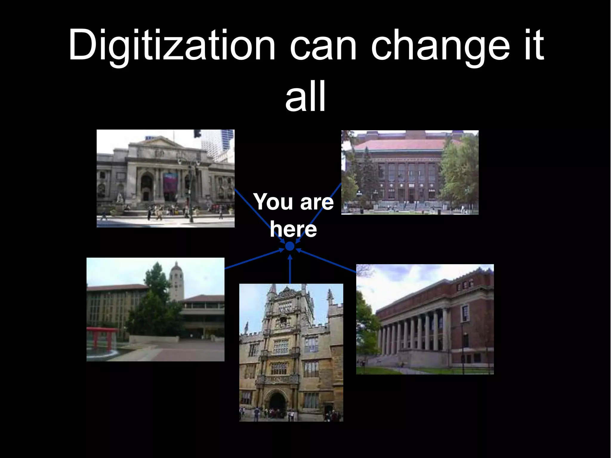 Digitization can change it
             all

          You are
           here
 