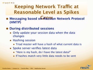 Keeping Network Traffic at
         Reasonable Level as Spikes
                        Grow
     • Messaging based on Hess...