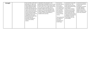 Strength 
how much they can lift. If the 
participant isn’t able to lift 
heavy weights at first lower 
intensity speeds and lighter 
weights should be used, do 
this until the participant feels 
ready to lift more and push 
up the intensity. Each session 
of exercising with weights 
should last around an hour as 
at foundation level I feel 
pushing sessions longer than 
this could leave the 
participant vulnerable to 
injury if over working 
muscles. 
moderated as the participant is only 
performing at a foundation level, too much 
pressure and stress on their muscles could 
result in injury. This is a high intensity work 
out on the muscles and that means it 
shouldn’t happen every training session, 
only every 2-3 sessions dependent on the 
coaches judgment. Each superset will last 
as long as it takes the participant to 
complete all the exercises. 
e xe rci se isn’t 
pos sible. Without 
time to train 
revers ibility on 
training skills and 
mus cle mass will 
take full effect, 
thi s will be very 
detrimental to 
normal training 
routine. 
The recovery time 
wi l l depend on 
how much 
damage there is 
to the injury. 
commitments such as jobs 
and family’s etc. This 
means much time will be 
taken off training for these 
commitments. 
There will be scheduled 
training sessions on days 
that suit the participant 
and fit around their life, 
there will be plenty of time 
in between sessions for the 
participant to rest and 
recover before the next 
session begins. 
come from the types of 
exercises being used to 
improve the 
participant’s muscular 
strength; different 
exercises will work 
different areas of the 
body so variation in this 
case is very important. 
