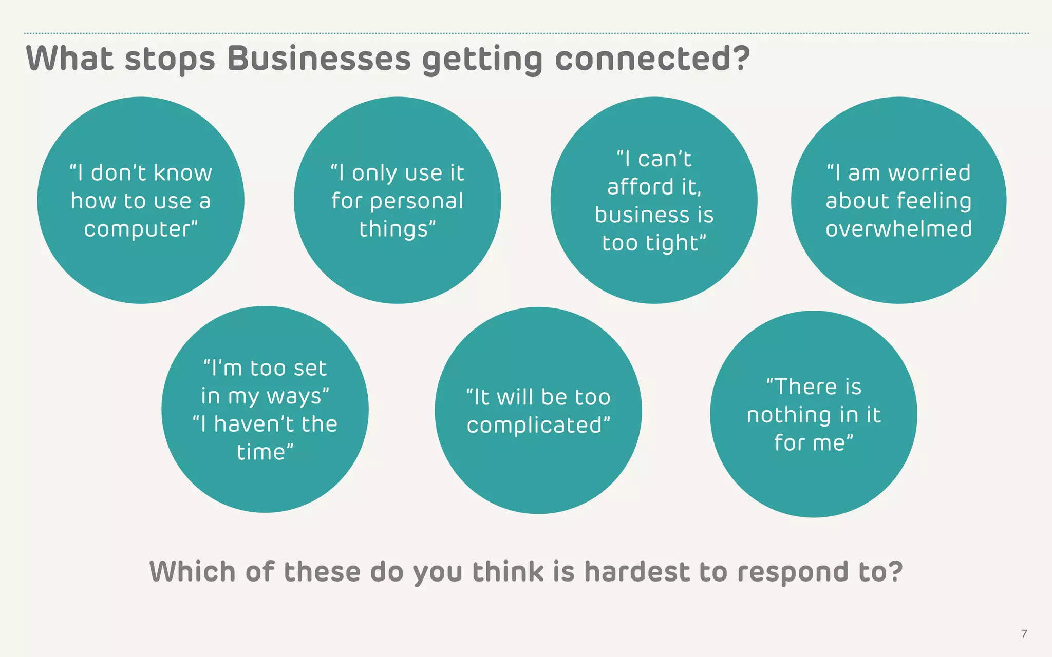 Which of these do you think is hardest to respond to?
7
“I am worried
about feeling
overwhelmed
“It will be too
complicated”
“I’m too set
in my ways”
“I haven’t the
time”
“I don’t know
how to use a
computer”
“I only use it
for personal
things”
“I can’t
afford it,
business is
too tight”
“There is
nothing in it
for me”
What stops Businesses getting connected?
 