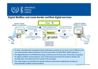 Digital MailBox and cross-border certified digital services

       Sender’s Digital                                        .Post                                                   Receiver’s Digital
    MailBox or email inbox                                                                                            MailBox or email box
                            The user accesses the      The email is certified with EPCM   The email with EPCM is
                           ww.poste.it.post web site 2    by the Designated Postal        delivered to the receiver
                              and sends email          Operator of the sender’s Country
                           1                                                              3


                                              3                                                       4
                            The acceptance receipt is                                         Message integrity
                          delivered to the sender by the                                        verification
                                      system

                                                               China Post is the
   Italy                                                      Designated Postal                                                             China
                                                                Operator of the
                                                              receiver’s Country



           To date, internationally recognized email certification systems do not exist, due to different and
           non interoperable systems between Countries (eg. Italian Certified Mail, digital signature,…)
           The Digital Mail Box and EPCM technology could become the first tools universally recognized
           for digital certified communications. Such instruments guarantee the sender’s identity, the
           sending date, the content and the receipt of the message.
           The .Post project can facilitate the spread of these instruments enabling the sending of
           internationally certified communications.
                                                                                                                         © UPU 2009 – All rights reserved
 
