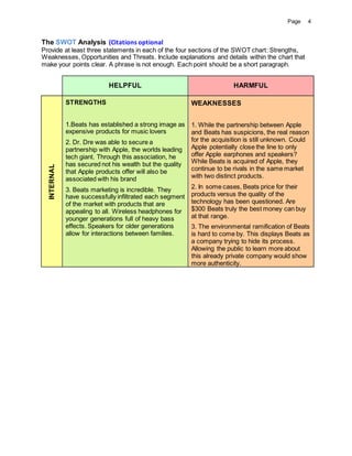 Page 4
The SWOT Analysis (Citations optional
Provide at least three statements in each of the four sections of the SWOT chart: Strengths,
Weaknesses, Opportunities and Threats. Include explanations and details within the chart that
make your points clear. A phrase is not enough. Each point should be a short paragraph.
HELPFUL HARMFUL
INTERNAL
STRENGTHS
1.Beats has established a strong image as
expensive products for music lovers
2. Dr. Dre was able to secure a
partnership with Apple, the worlds leading
tech giant. Through this association, he
has secured not his wealth but the quality
that Apple products offer will also be
associated with his brand
3. Beats marketing is incredible. They
have successfully infiltrated each segment
of the market with products that are
appealing to all. Wireless headphones for
younger generations full of heavy bass
effects. Speakers for older generations
allow for interactions between families.
WEAKNESSES
1. While the partnership between Apple
and Beats has suspicions, the real reason
for the acquisition is still unknown. Could
Apple potentially close the line to only
offer Apple earphones and speakers?
While Beats is acquired of Apple, they
continue to be rivals in the same market
with two distinct products.
2. In some cases, Beats price for their
products versus the quality of the
technology has been questioned. Are
$300 Beats truly the best money can buy
at that range.
3. The environmental ramification of Beats
is hard to come by. This displays Beats as
a company trying to hide its process.
Allowing the public to learn more about
this already private company would show
more authenticity.
 