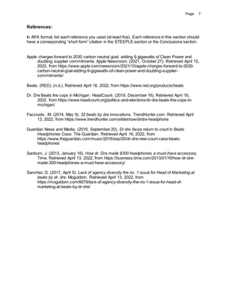 Page 7
References:
In APA format, list each reference you used (at least five). Each reference in this section should
have a corresponding “short form” citation in the STEEPLE section or the Conclusions section.
Apple charges forward to 2030 carbon neutral goal, adding 9 gigawatts of Clean Power and
doubling supplier commitments. Apple Newsroom. (2021, October 27). Retrieved April 15,
2022, from https://www.apple.com/newsroom/2021/10/apple-charges-forward-to-2030-
carbon-neutral-goal-adding-9-gigawatts-of-clean-power-and-doubling-supplier-
commitments/
Beats. (RED). (n.d.). Retrieved April 16, 2022, from https://www.red.org/products/beats
Dr. Dre Beats the cops in Michigan. HeadCount. (2019, December 16). Retrieved April 16,
2022, from https://www.headcount.org/politics-and-elections/dr-dre-beats-the-cops-in-
michigan/
Facciuolo , M. (2014, May 9). 32 beats by dre innovations. TrendHunter.com. Retrieved April
13, 2022, from https://www.trendhunter.com/slideshow/drdre-headphone
Guardian News and Media. (2016, September 20). Dr dre faces return to court in Beats
Headphones Case. The Guardian. Retrieved April 16, 2022, from
https://www.theguardian.com/music/2016/sep/20/dr-dre-new-court-case-beats-
headphones
Sanburn, J. (2013, January 16). How dr. Dre made $300 headphones a must-have accessory.
Time. Retrieved April 13, 2022, from https://business.time.com/2013/01/16/how-dr-dre-
made-300-headphones-a-must-have-accessory/
Sanchez, D. (2017, April 5). Lack of agency diversity the no. 1 issue for Head of Marketing at
beats by dr. dre. Moguldom. Retrieved April 13, 2022, from
https://moguldom.com/6679/lack-of-agency-diversity-the-no-1-issue-for-head-of-
marketing-at-beats-by-dr-dre/
 