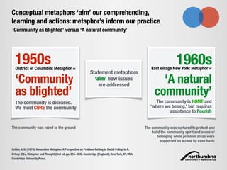 ‘Community
as blighted’
Statement metaphors
‘aim’ how issues
are addressed
District of Columbia: Metaphor =
The community ...