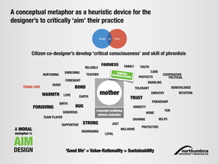 CivicsDesign As
‘Good life’ = Value-Rationality = Sustainability
Citizen co-designer’s develop ‘critical consciousness’ an...